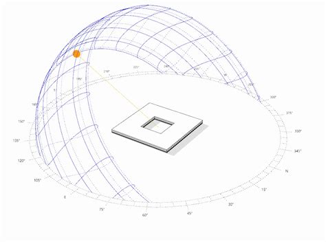 3d sun path